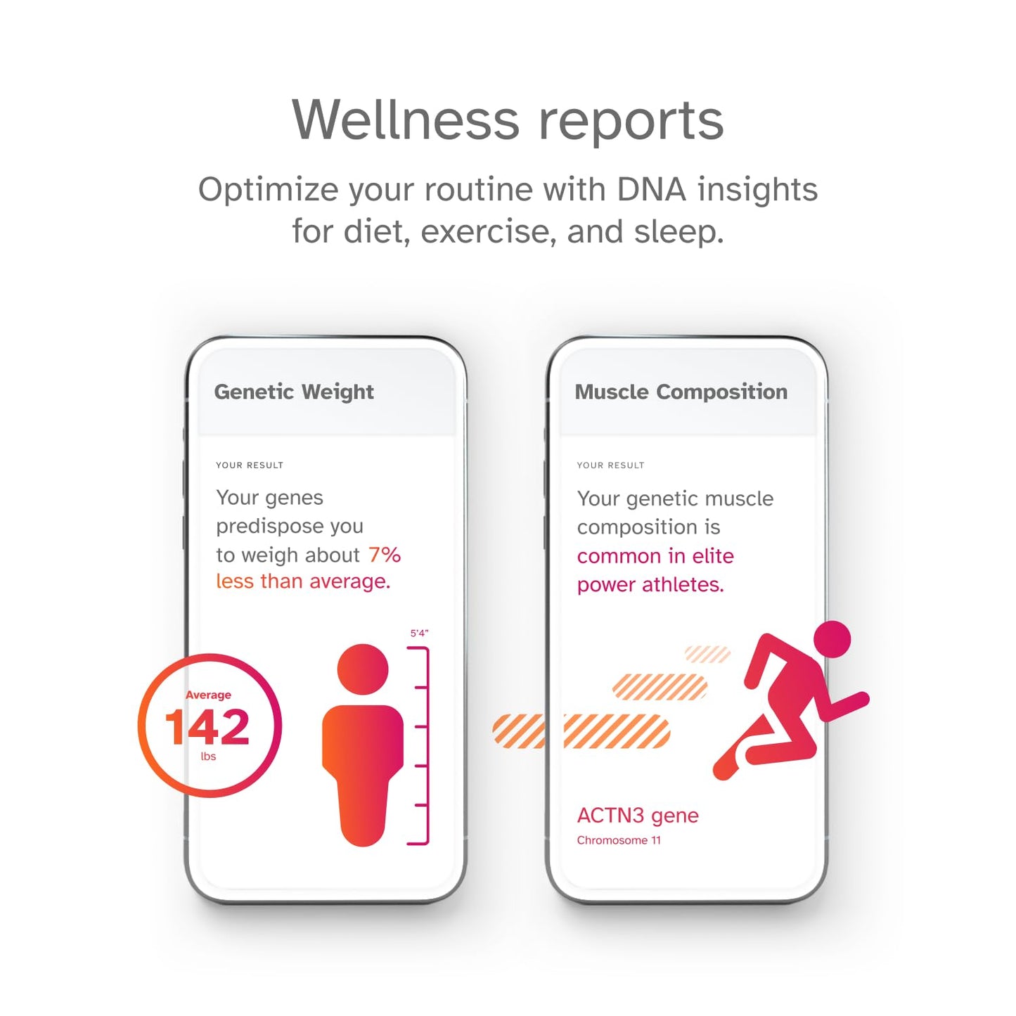 23andMe Health + Ancestry Service – Personal Genetic Test, Health Predispositions, Carrier Status, Wellness & Ancestry Reports