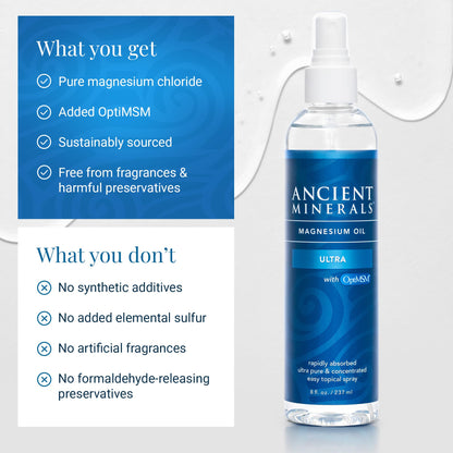 Ancient Minerals Magnesium Oil Ultra with OptiMSM Refill 33.8 oz