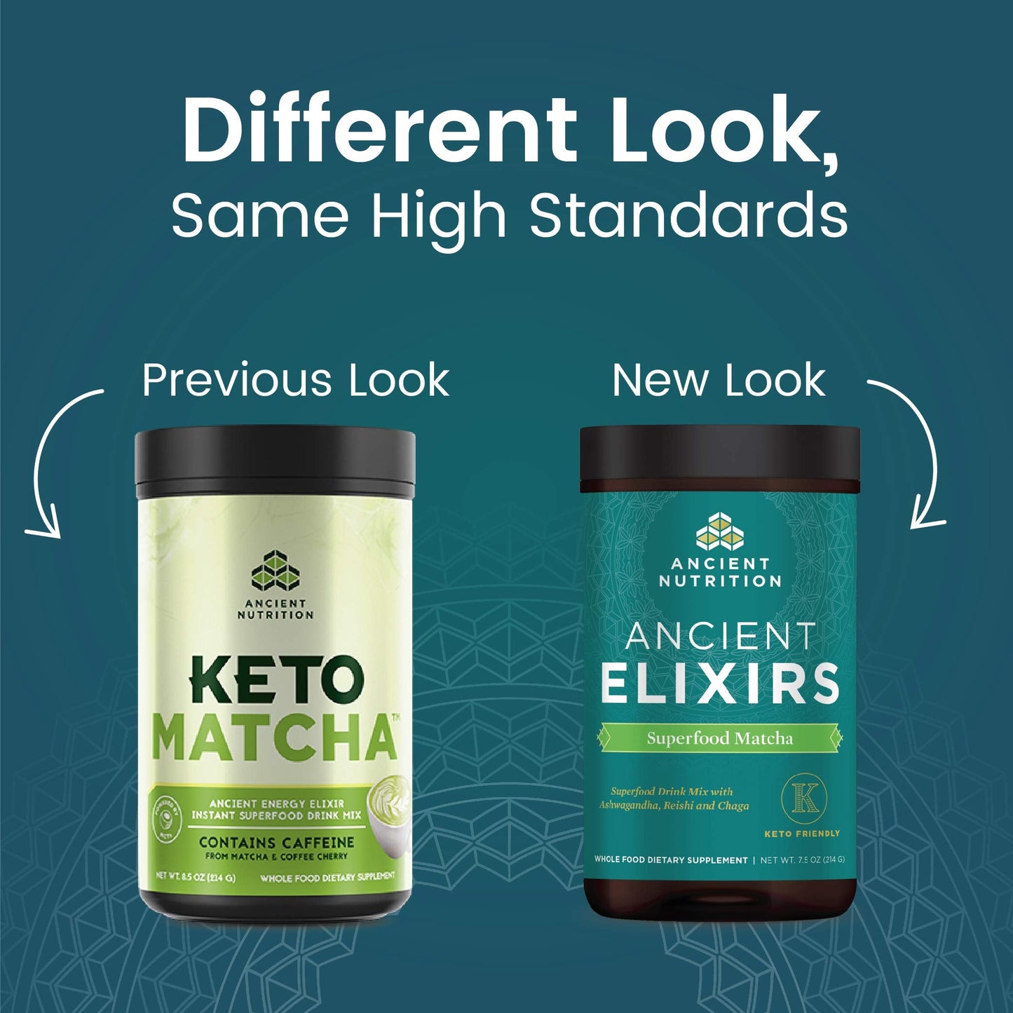 Ancient Elixirs Matcha with Ashwagandha — Superfood Matcha Energy Powder by Ancient Nutrition (20 Servings)