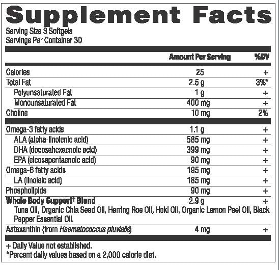 Ancient Omegas Whole Body by Ancient Nutrition – Wild-Caught Fish Oil, ALA/DHA/EPA/ETA, 90 Capsules