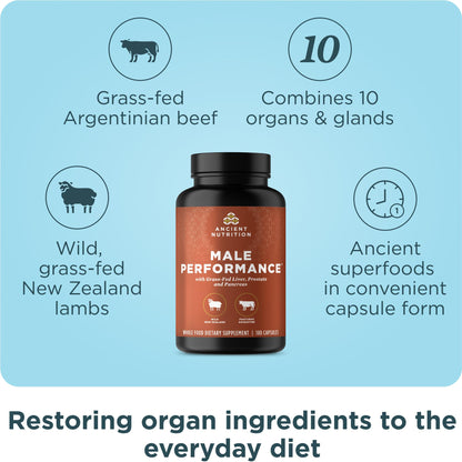 Ancient Nutrition Organ Complex for Men – Grass-Fed & Wild Organs (180 Count)