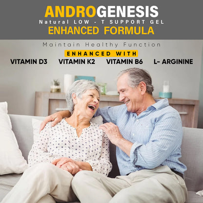 ANDROGENESIS Enhanced Formula – Low T Support Gel | T Booster for Men | D3, K2, B6, L-Arginine