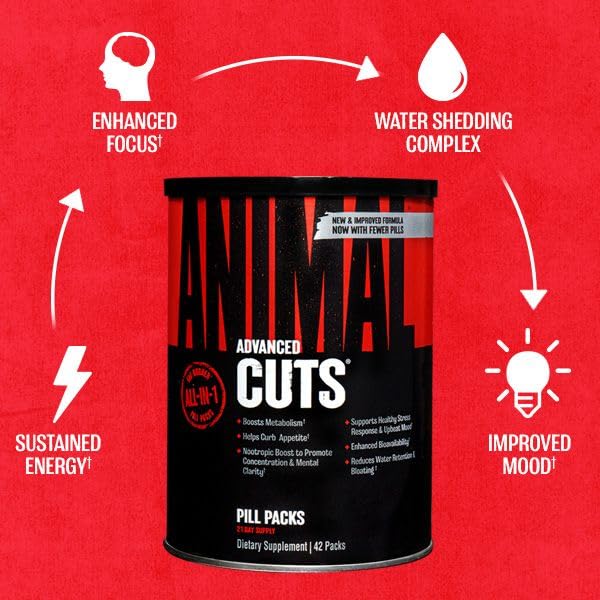 Animal Cuts Thermogenic Fat Burner for Women and Men – Metabolism, Energy, Focus (42 Packs)