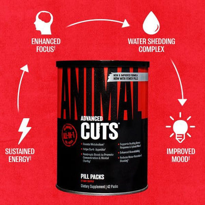 Animal Cuts Thermogenic Fat Burner for Women and Men – Metabolism, Energy, Focus (42 Packs)