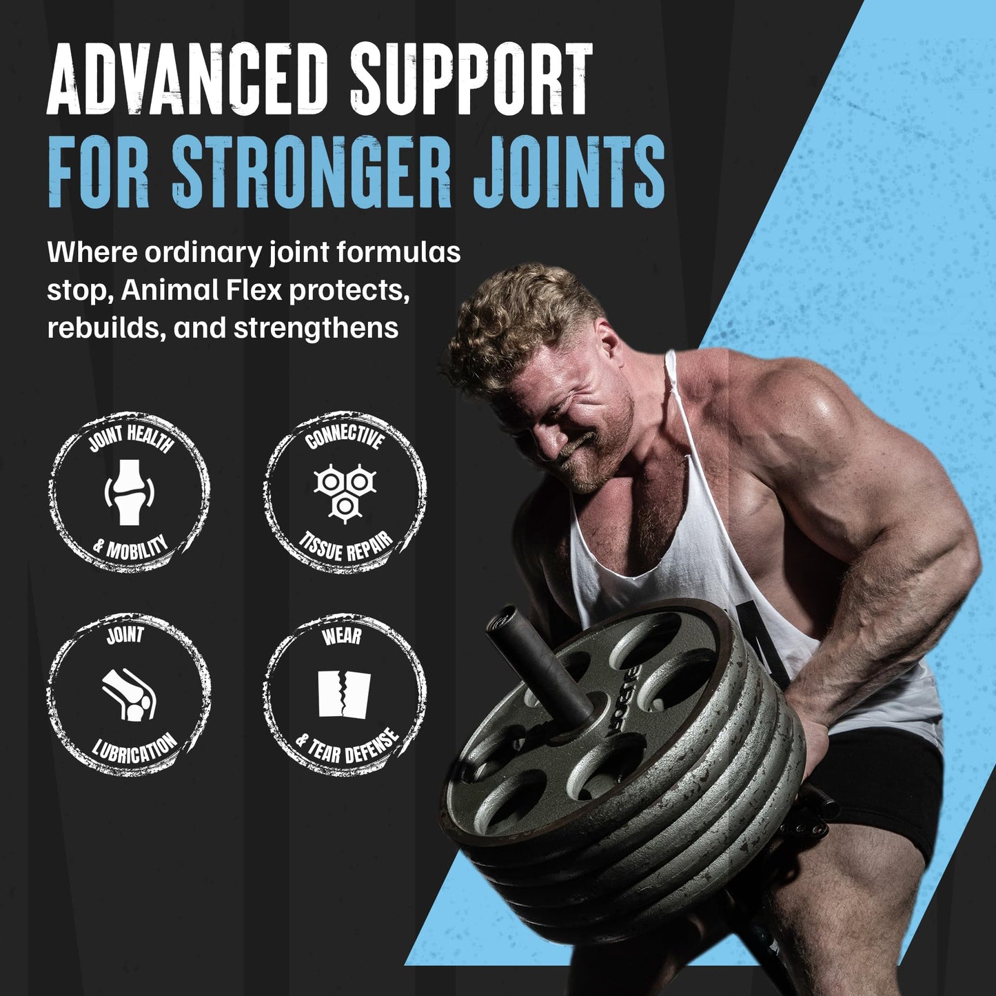 Animal Flex – Glucosamine Chondroitin Joint Support for Men & Women | Turmeric & Boswellia