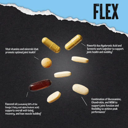 Animal Flex – Glucosamine Chondroitin Joint Support for Men & Women | Turmeric & Boswellia