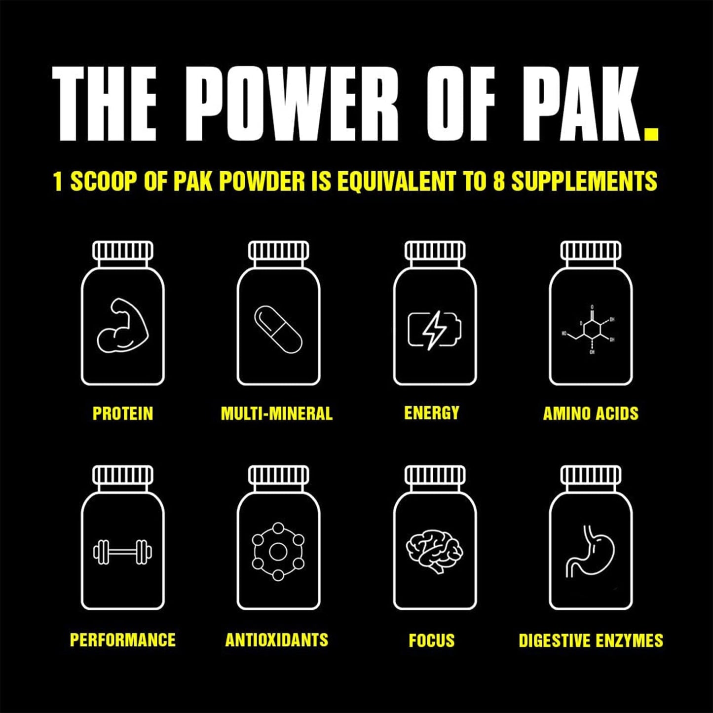 Animal Pak – All-in-One Vitamin & Supplement Powder | 44 Scoops | Cherry Bomb