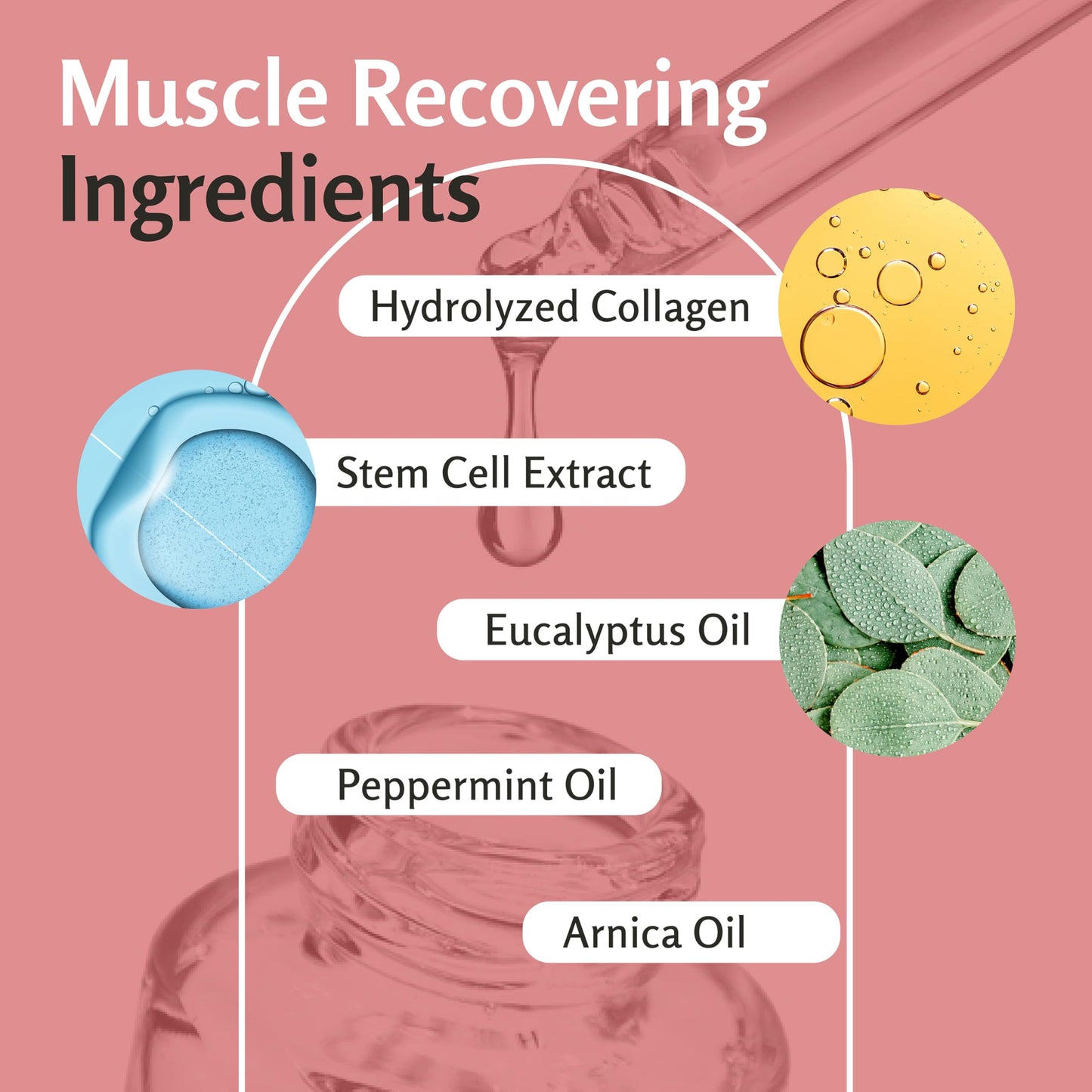 Arnica Sore Muscle Massage Oil with Collagen, Stem Cells & Menthol – Anti-Cellulite, Full-Body, 8 oz | M3 Naturals