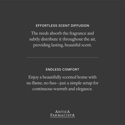 Antica Farmacista Home Ambiance Diffuser – Warm White, 3.4 fl oz | Long-Lasting Luxury Reed Diffuser Gift