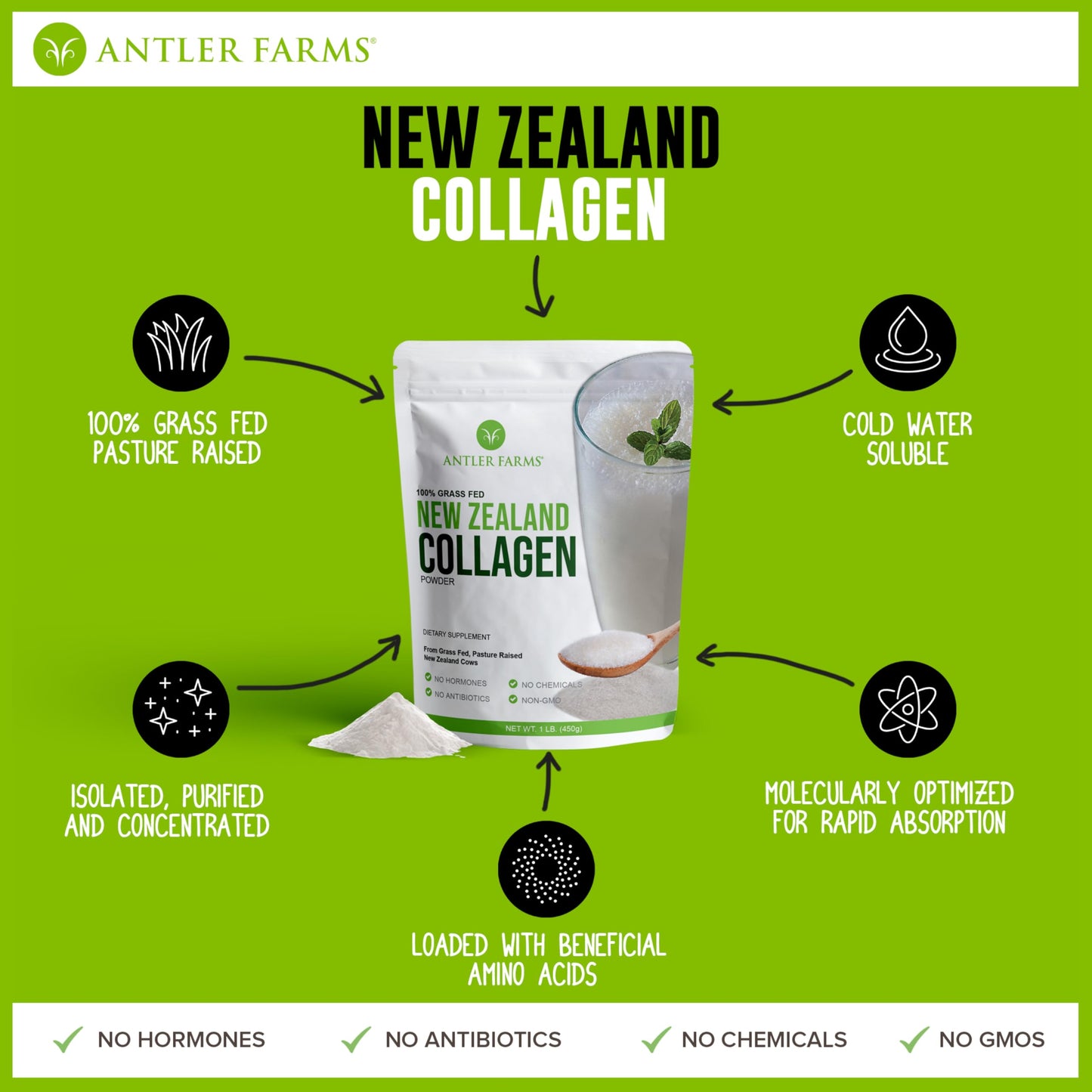 Antler Farms NZ Grass-Fed Collagen Powder – Unflavored, 1 lb, Hydrolyzed & Keto-Friendly