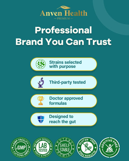 Anven Health GLP-1 Probiotic + Prebiotic, 100B CFU – 180 Capsules