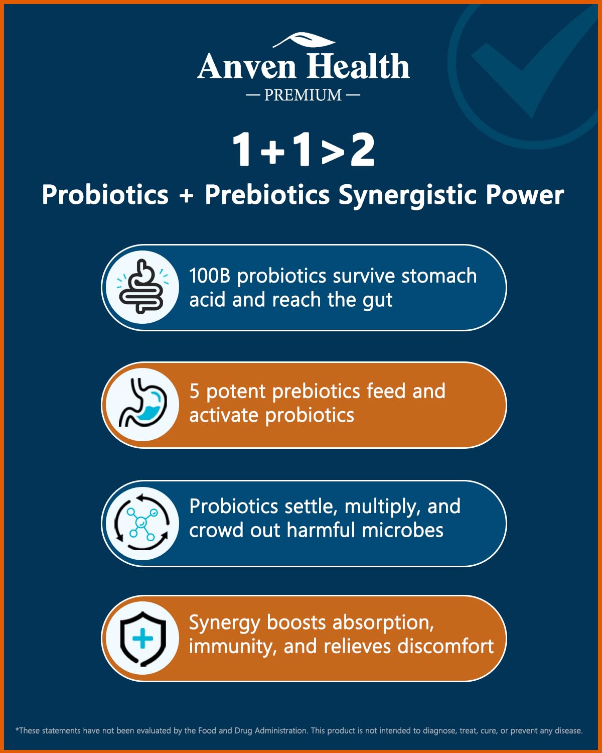 Anven Health 100 Billion Probiotics – 27 Strains, 5 Organic Prebiotics, Gut & Immune Support | Made in USA | 120 Caps