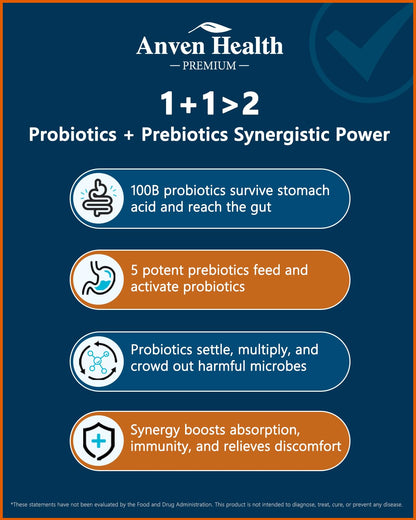 Anven Health 100 Billion Probiotics – 27 Strains, 5 Organic Prebiotics, Gut & Immune Support | Made in USA | 120 Caps