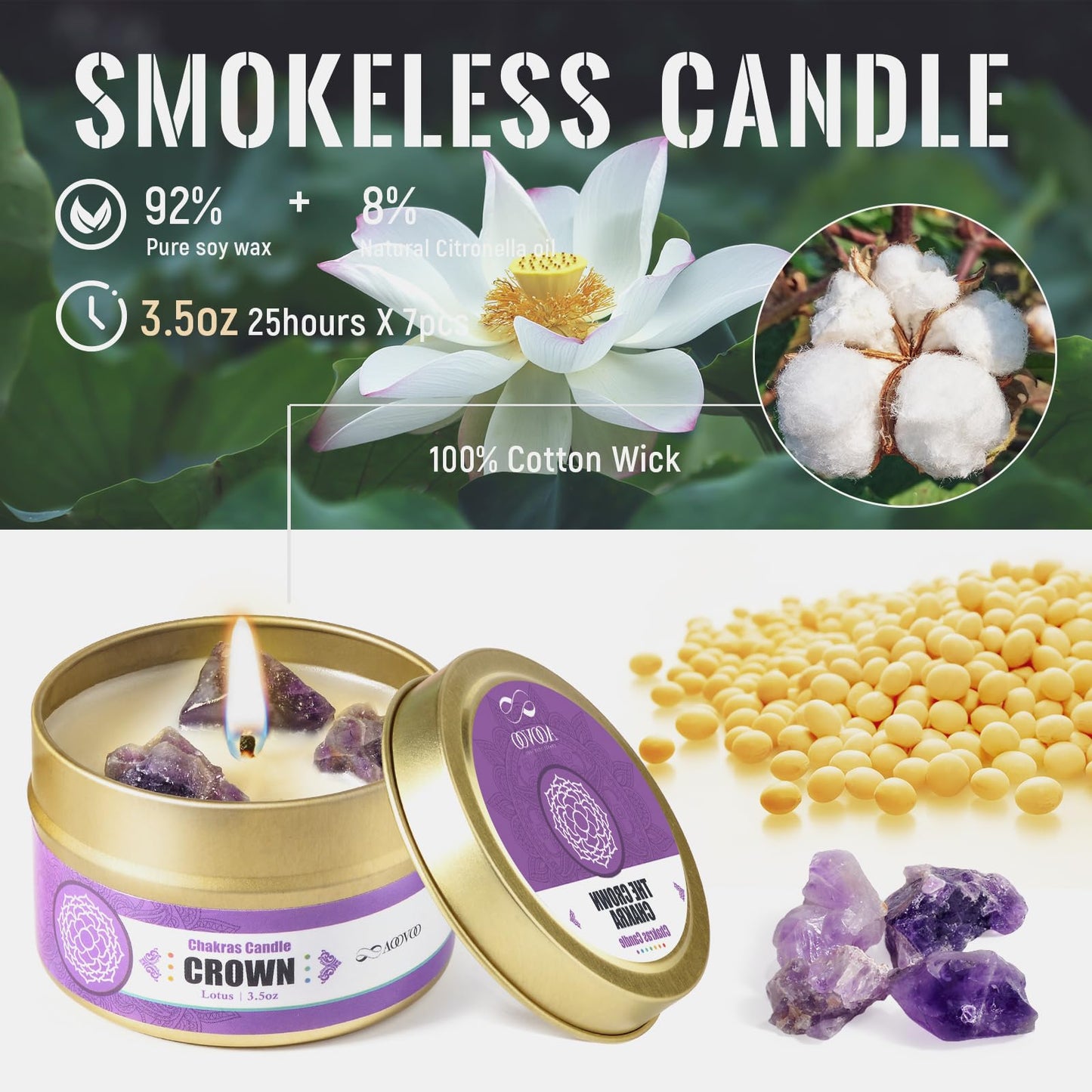 AOOVOO 7 Chakra Candles with Healing Crystals – Aromatherapy Soy Candles for Women