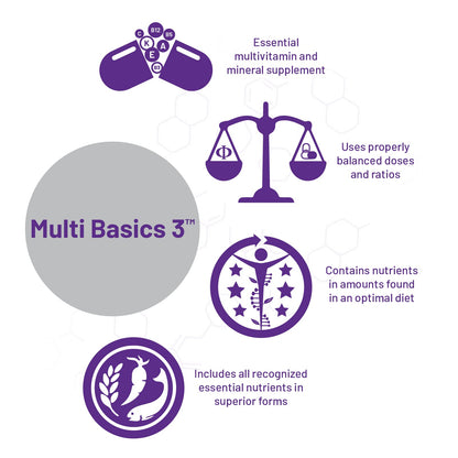 AOR Multi Basics 3: Essential Multivitamin & Mineral Supplement (USA Label)