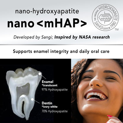 APAGARD Premio Nano-Hydroxyapatite Toothpaste – Fluoride-Free, 105 g (3.7 oz) | Double Mint