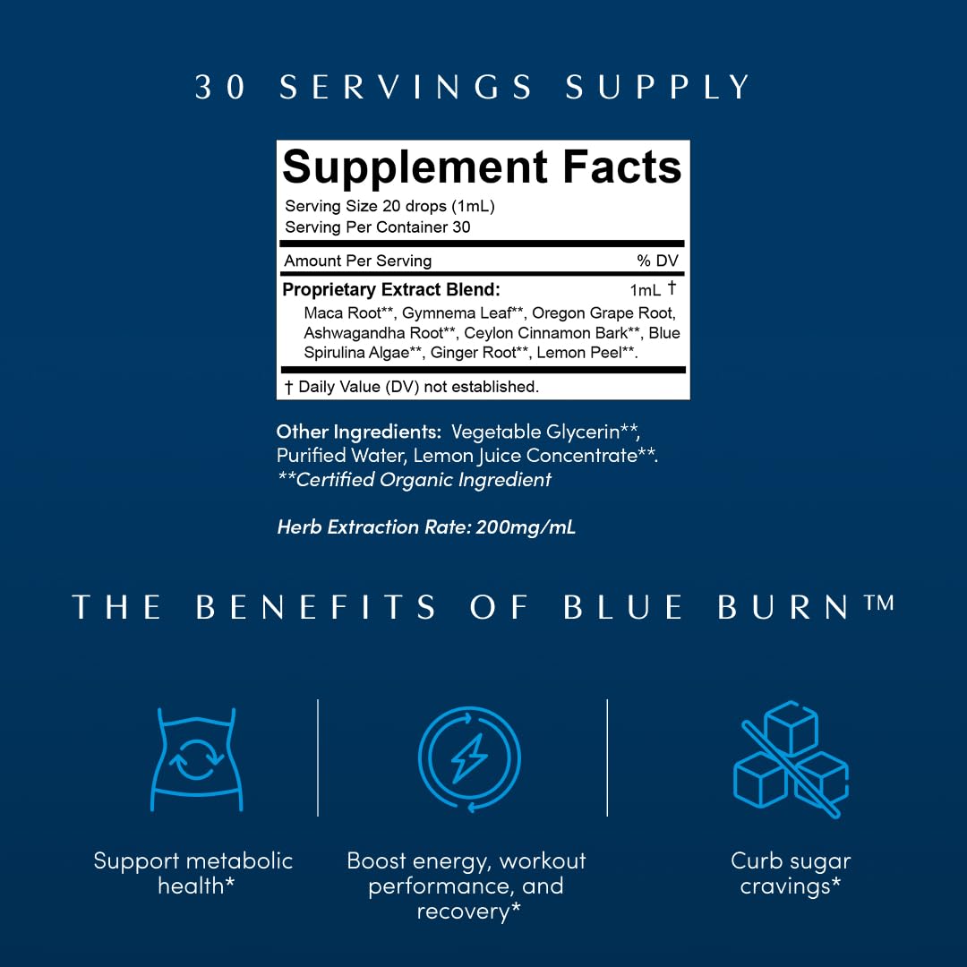 Apothékary Blue Burn Herbal Drops – Metabolism & Weight Management, Made in USA