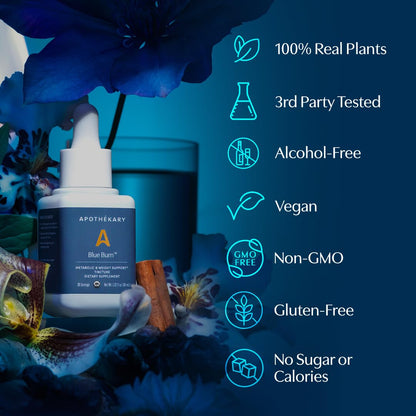 Apothékary Blue Burn Herbal Drops – Metabolism & Weight Management, Made in USA