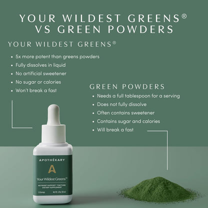 Apothékary Your Wildest Greens Herbal Liquid Drops – All-in-One Daily Superfood (15 Servings, 1.22oz) | 100% Plant-Based