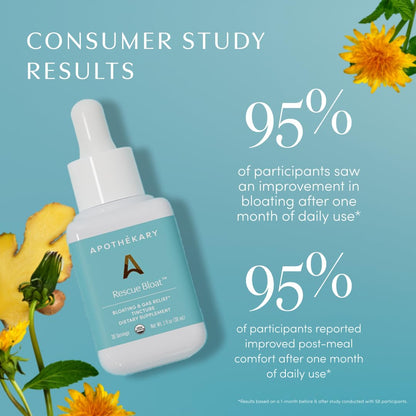 Apothékary Rescue Bloat Drops – Fast-Acting Gas & Bloat Relief