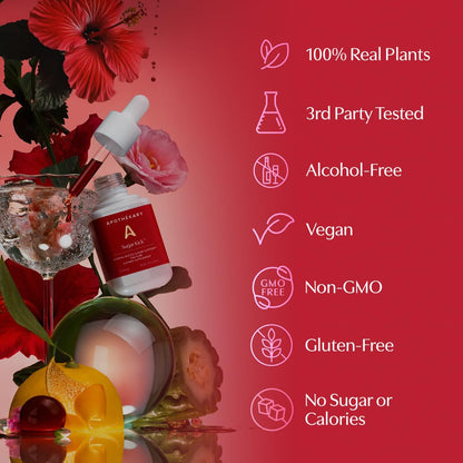 Sugar Kick Herbal Drops by Apothékary - Curb Cravings & Support Blood Sugar