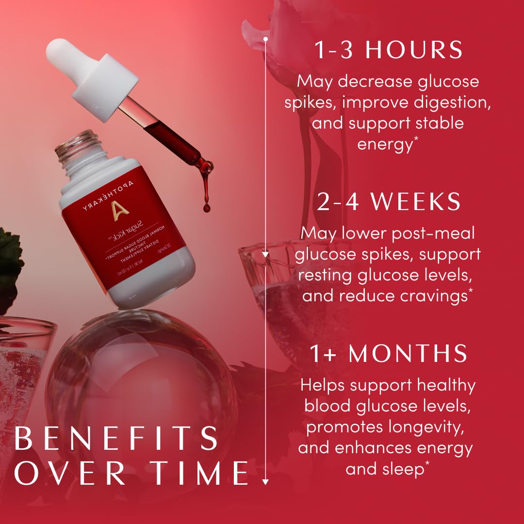 Sugar Kick Herbal Drops by Apothékary - Curb Cravings & Support Blood Sugar
