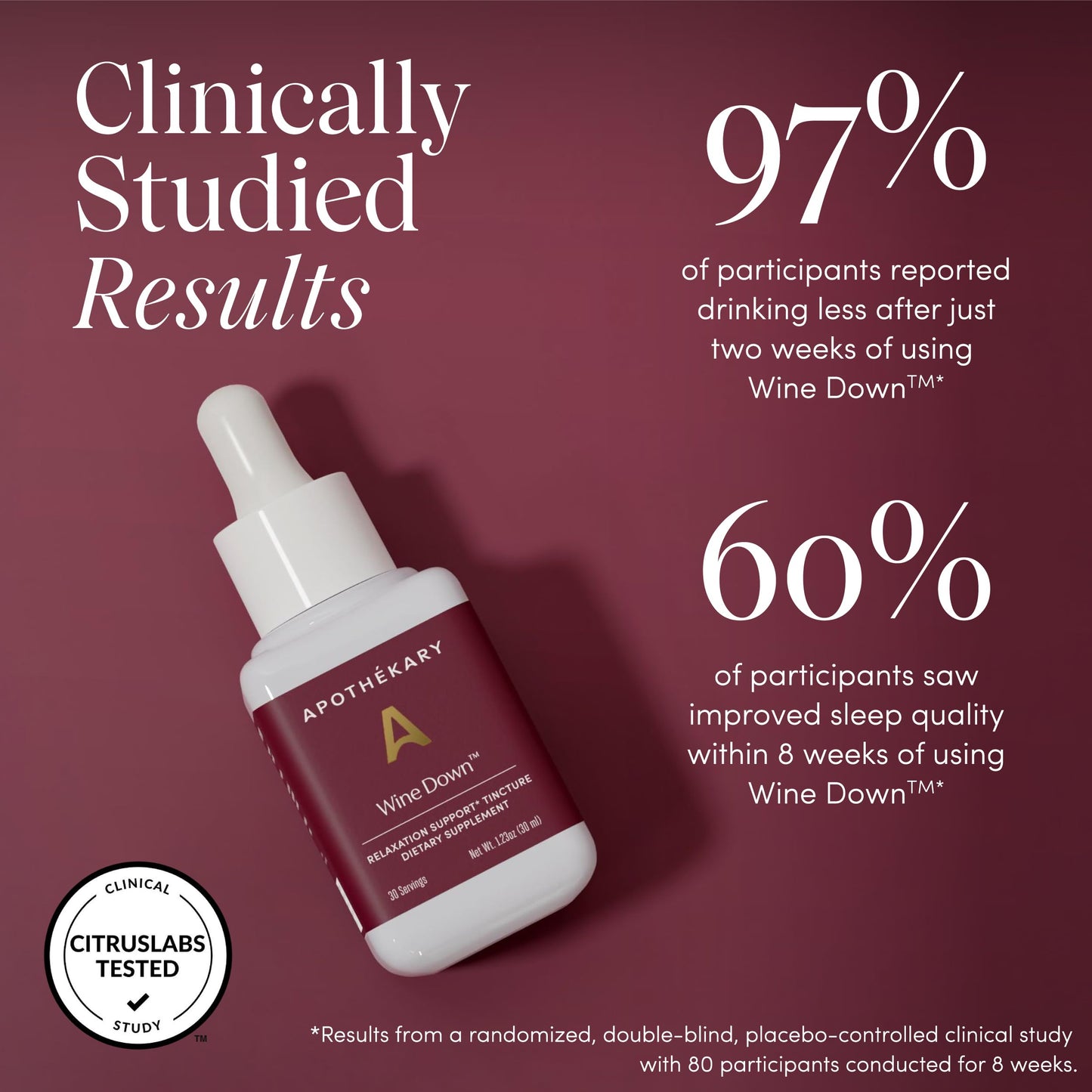 Apothékary Wine Down - Alcohol-Free Sleep Support Drops | 1 oz, 30 Servings