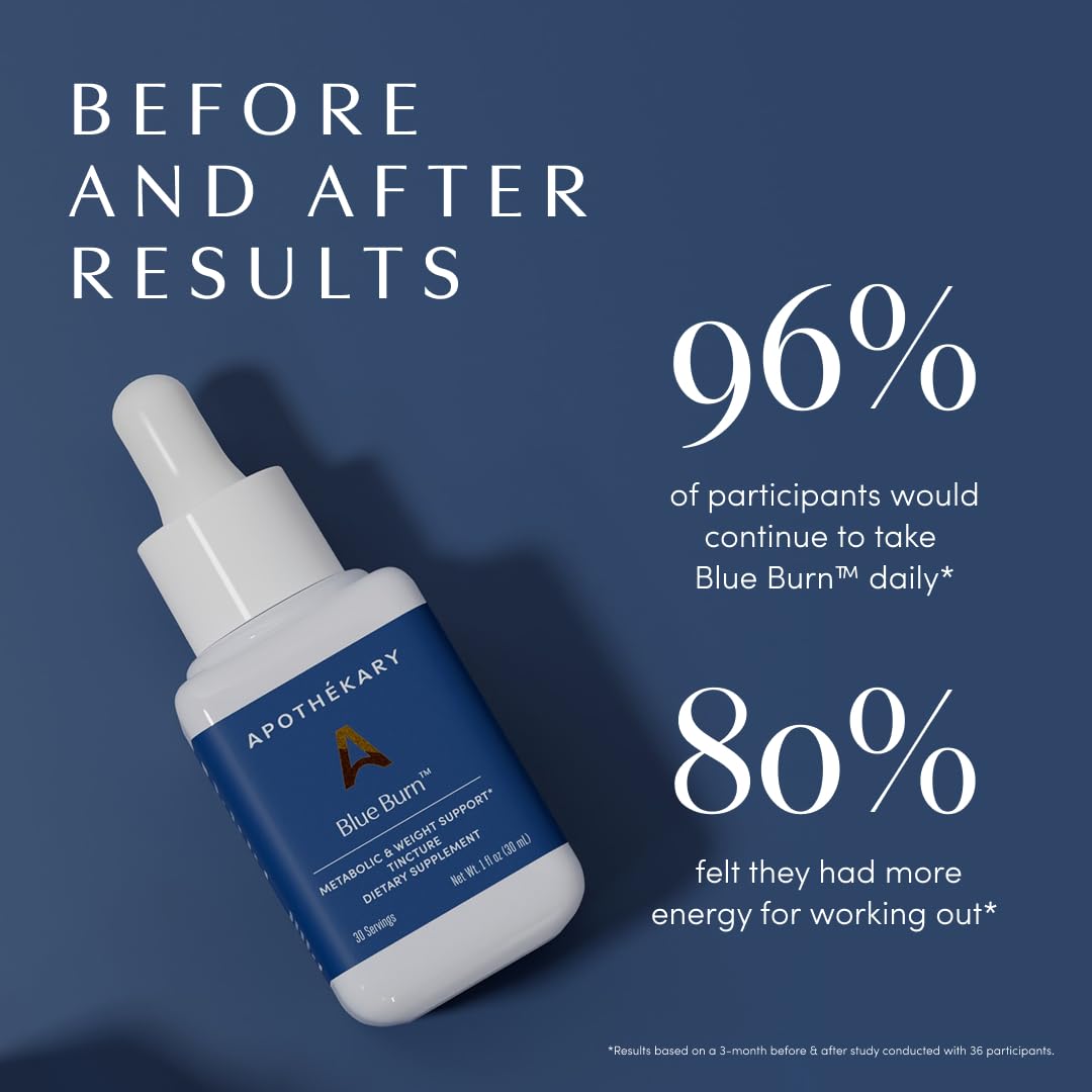 Apothékary Blue Burn Herbal Drops – Metabolism & Weight Management, Made in USA
