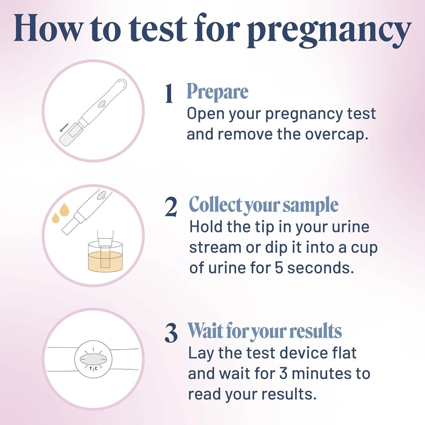 Apphia 10 Pack Early Detection Pregnancy Test – Midstream hCG Strips – Made in USA