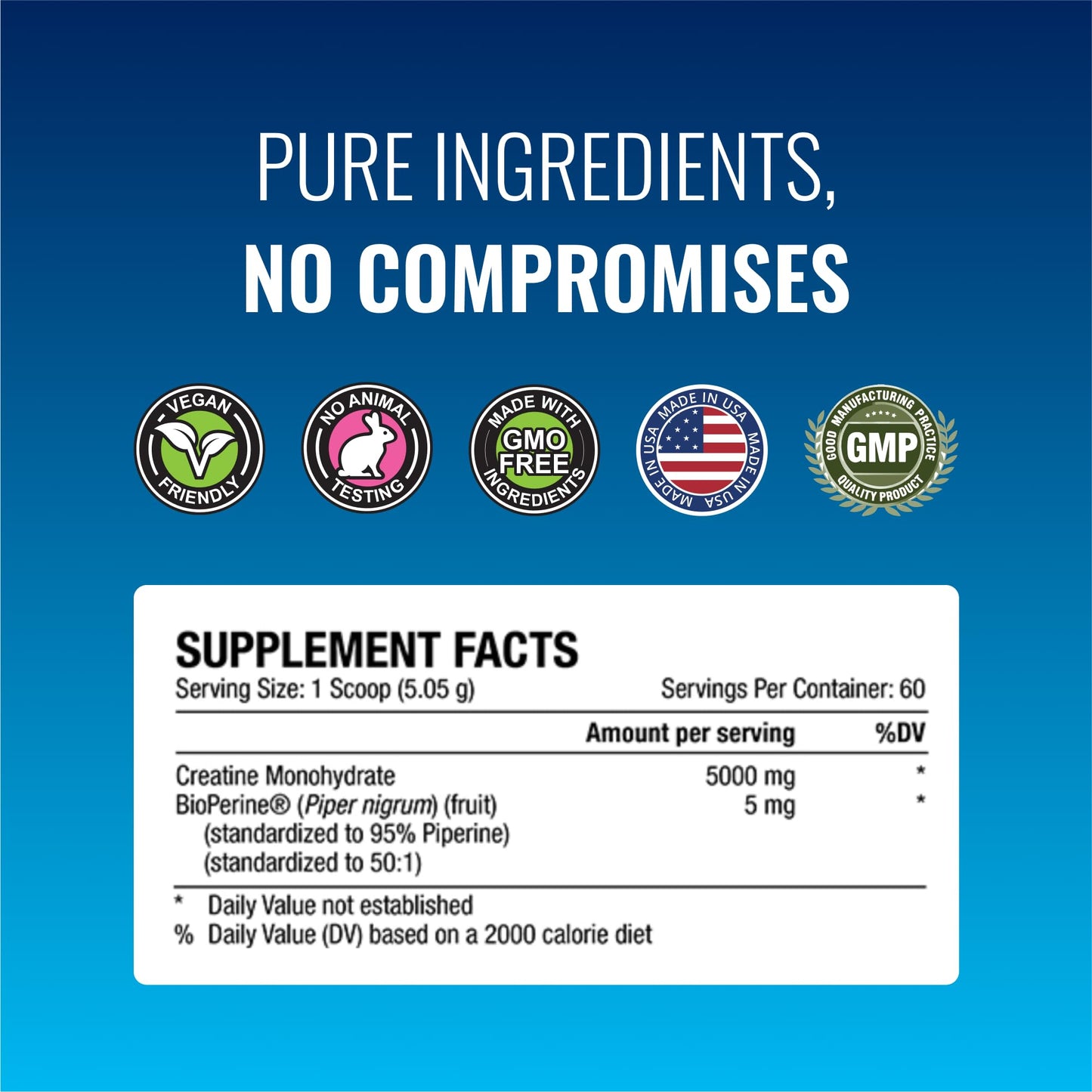 Approved Science Creatine Monohydrate Powder with BioPerine — 60 Servings, 5g/Serving, Unflavored, Non-GMO, Vegan