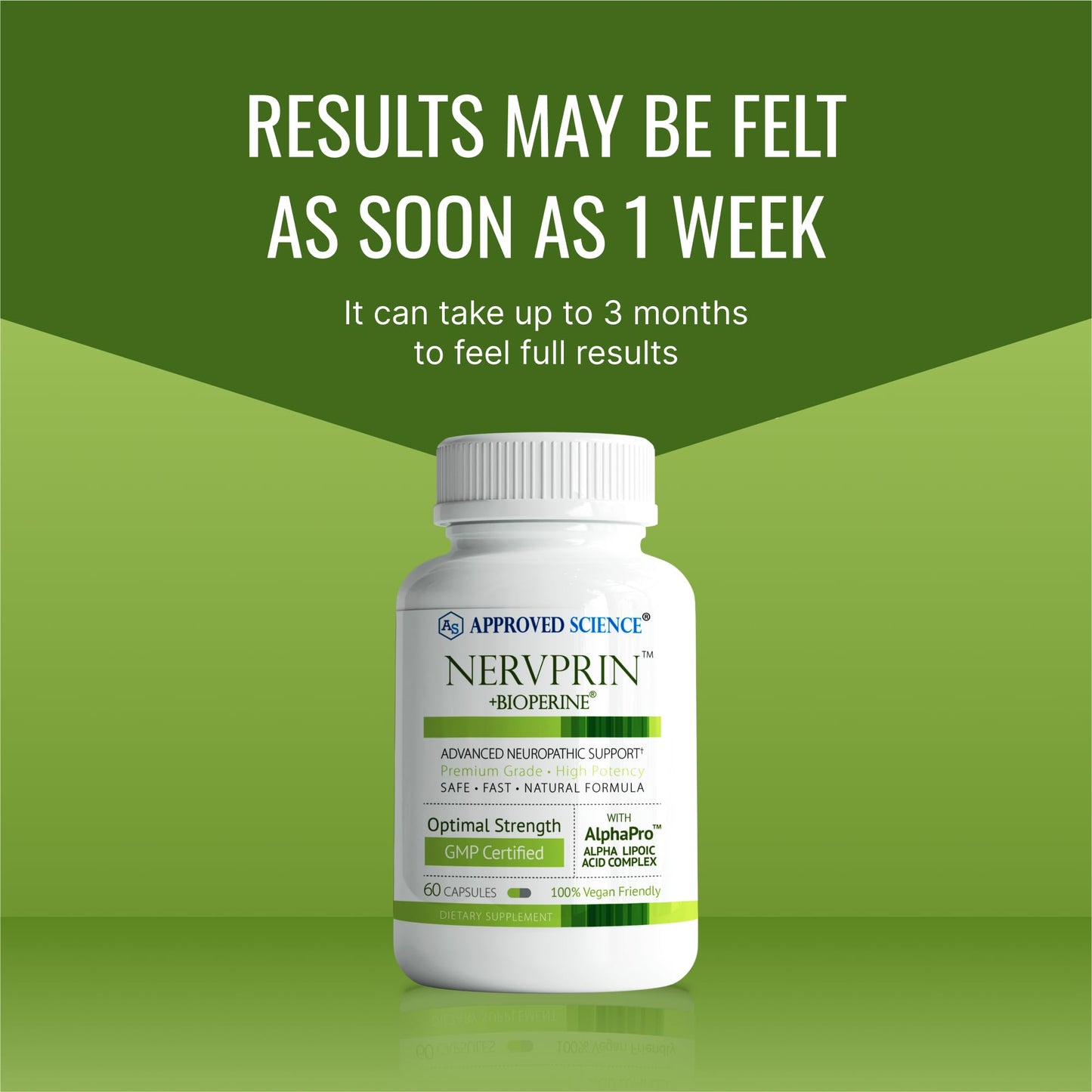 Approved Science Nervprin – Nerve Support with Benfotiamine, B12, R-Alpha-Lipoic Acid, Corydalis, Boswellia, BioPerine | 60 Capsules | Made in USA
