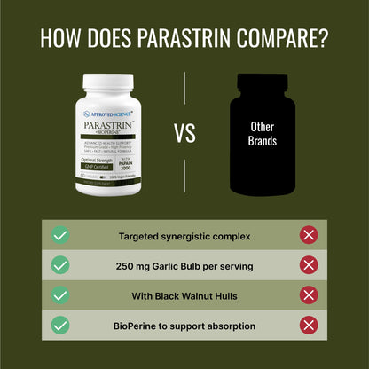 Approved Science Parastrin – 60 Vegan Capsules with Black Walnut, Garlic, Papain 2000 & BioPerine