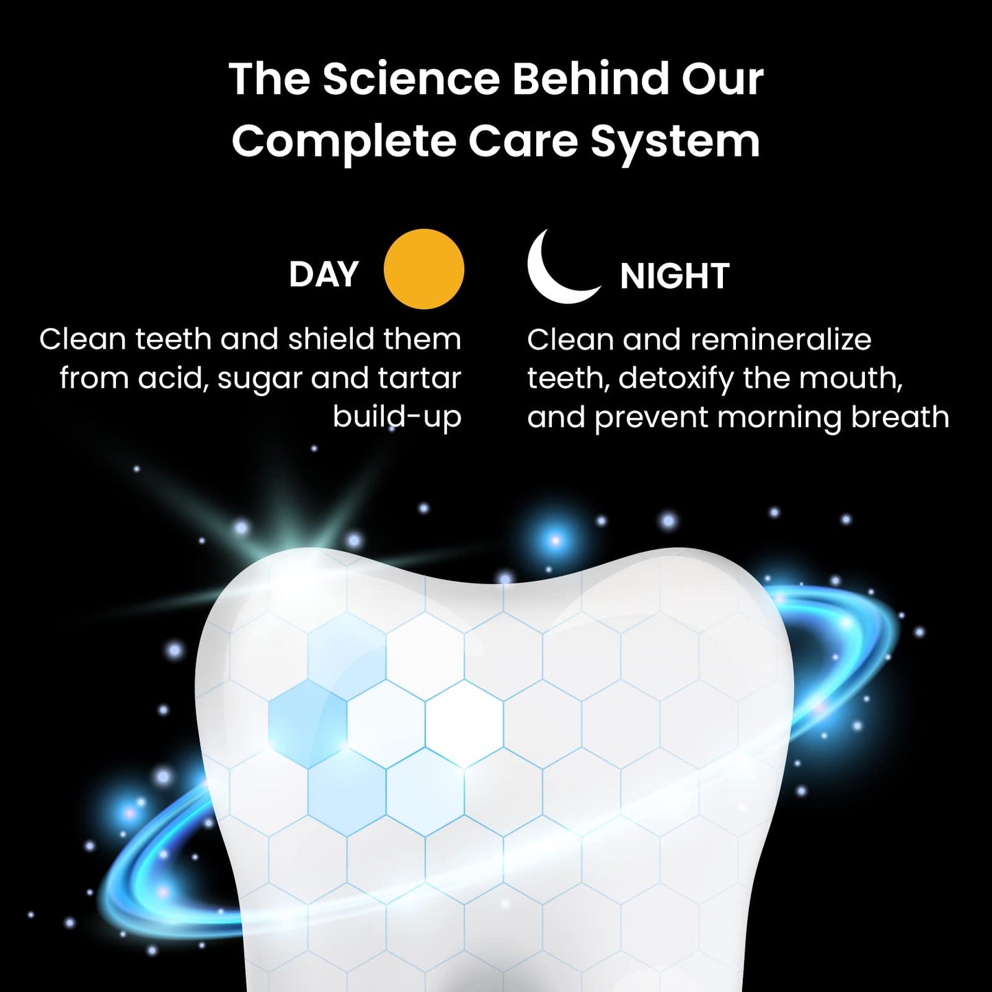AquaSonic Complete Care Toothpaste – Day & Night System (Refresh & Protect Day, Repair & Whiten Night) Fluoride-Free, Whitening & Detoxifying
