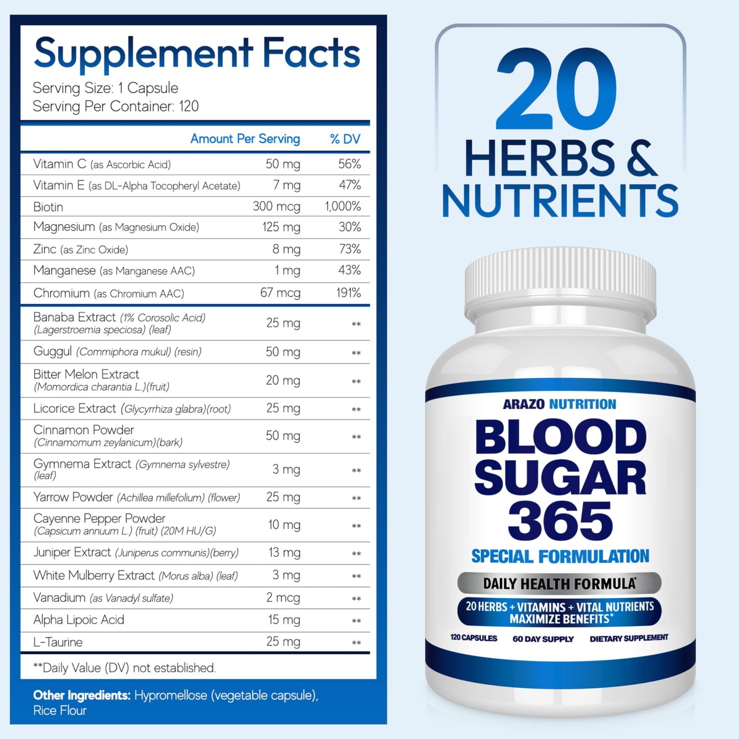 Arazo Nutrition Blood Sugar 365 – 120 Herbal Pills, 60 Day Supply (Pack of 2) – Supports Healthy Energy Levels
