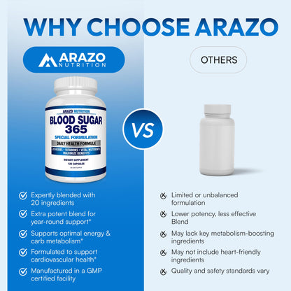 Arazo Nutrition Blood Sugar 365 – 120 Herbal Pills, 60 Day Supply (Pack of 2) – Supports Healthy Energy Levels