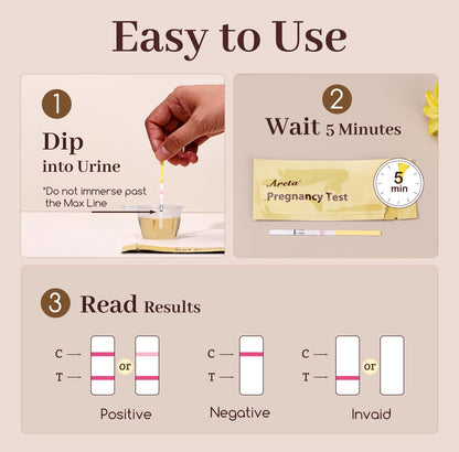 Areta Pregnancy Test Strips: 50-Pack HCG Tests for Early Detection - Highly Accurate & Rapid Results