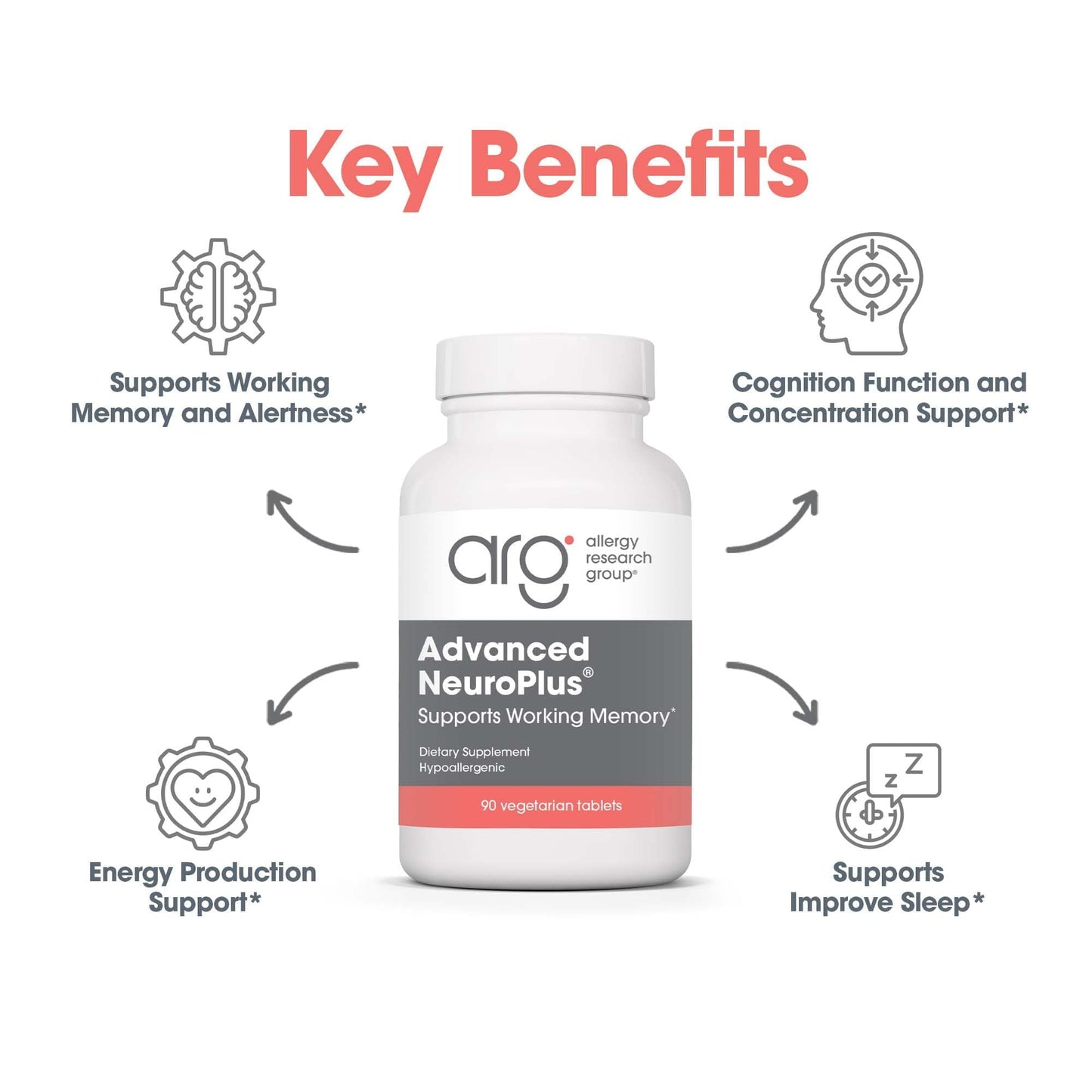 Allergy Research Group Advanced NeuroPlus Supplement - Memory & Focus Support, for Brain Function Health, Lion's Mane, Vegetarian Capsules - 90 Count