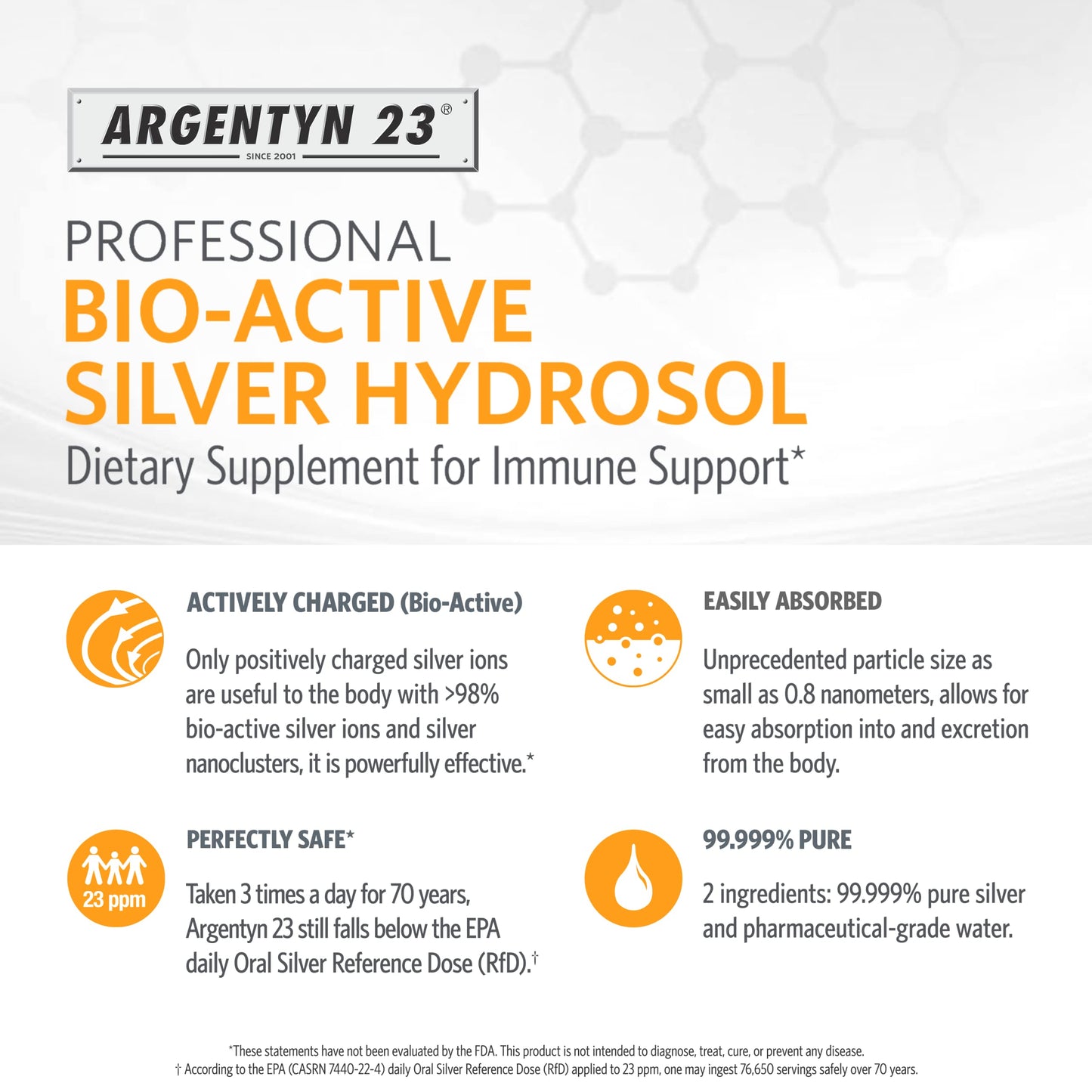 Argentyn 23 Professional Immune Support – Bio-Active Silver Hydrosol, 23 ppm, 64 fl oz