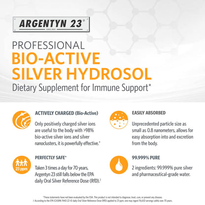 Argentyn 23 Professional Immune Support – Bio-Active Silver Hydrosol, 23 ppm, 16 fl oz