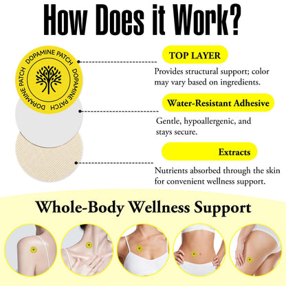 Arkture Dopamine Patches – Mood & Positivity Support | Plant-Based, 30 Vegan Patches