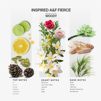AromaPlan Inspired by A+F Fierce - 16 oz Hotel Diffuser Oil USA Made