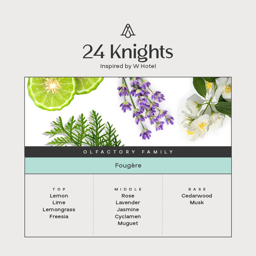 AromaPlan Hotel Scent Diffuser Oil – 24 Knights, 15 mL, USA Made