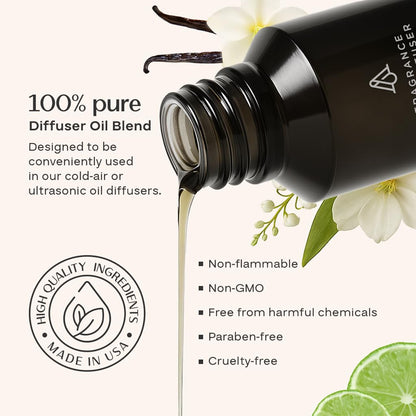 AromaPlan Destinations Collection 3-Pack Diffuser Oils – Capri, Barcelona & Santorini (50 ml) – Non-Toxic, USA-Made
