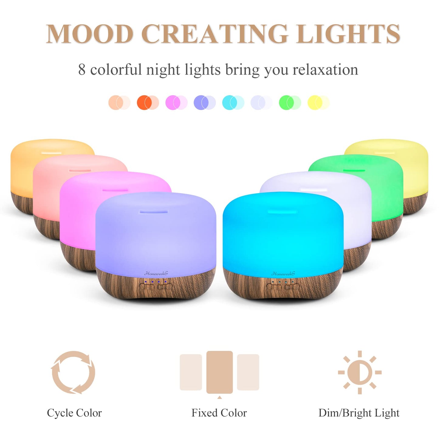 Aromatherapy Diffuser 300ml | Ultrasonic Humidifier, Auto-Off, Night Light