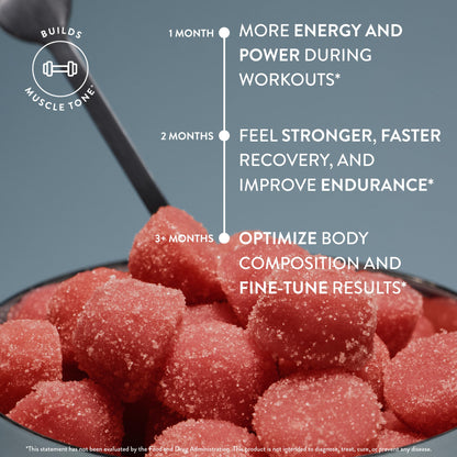 Arrae Tone Gummies – Creatine Monohydrate 5g for Women | Lean Muscle, Recovery & Strength | Mixed Berry, 90 Count