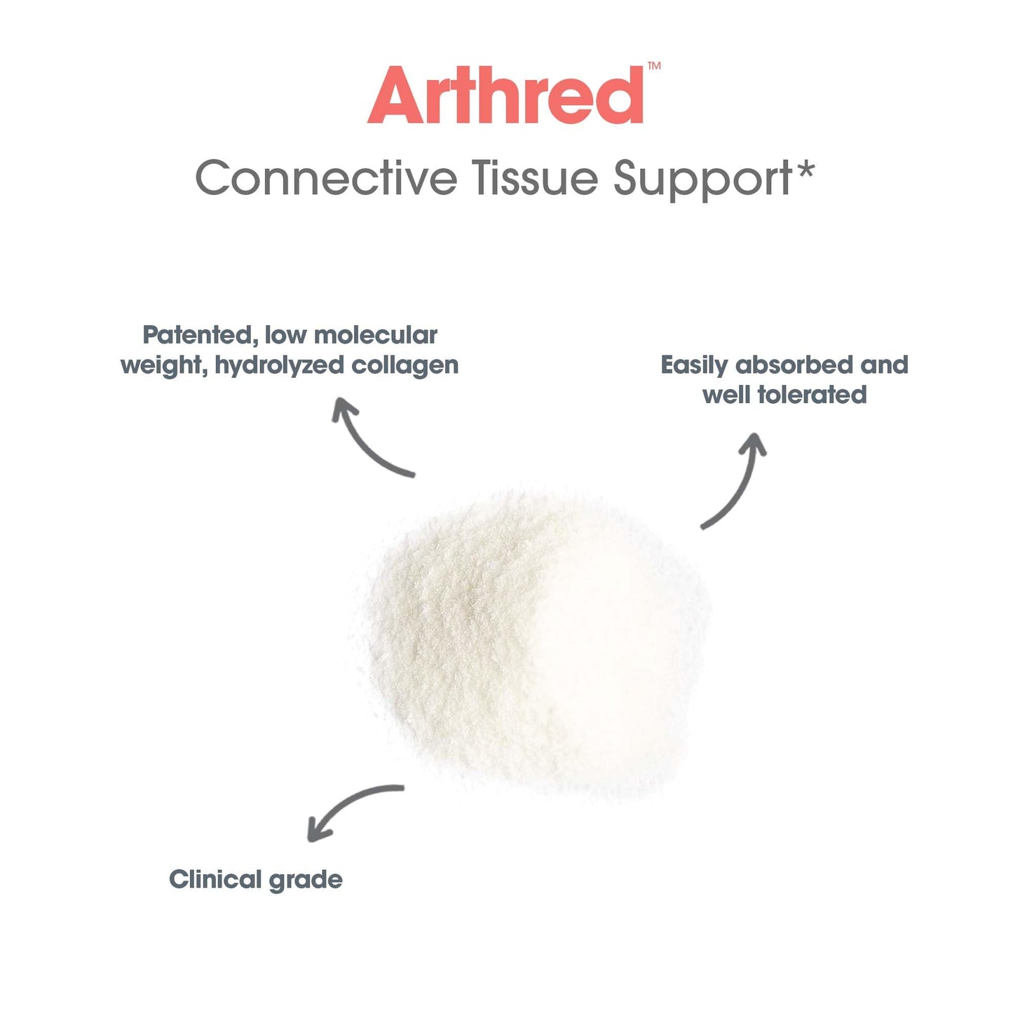 Allergy Research Group Arthred Collagen Powder – 10.5g Collagen Peptides, Bovine Sourced, 8.5 oz