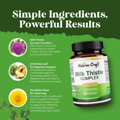 Liver Support Milk Thistle Supplement for Detox & Repair - 60 Ct