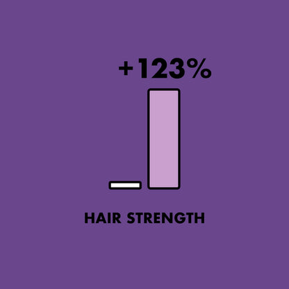 As I Am Hair Spray Rice Water 16oz - Forbidden Black Rice, Biotin & Saw Palmetto