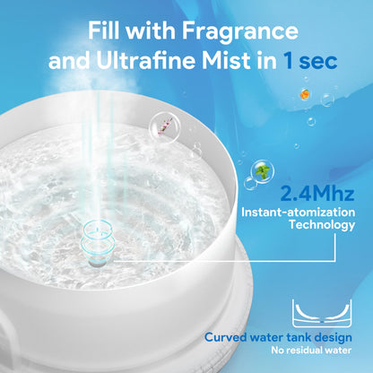 ASAKUKI 500ml Premium Essential Oil Diffuser with Remote Control | 5-in-1 Ultrasonic Humidifier (White)