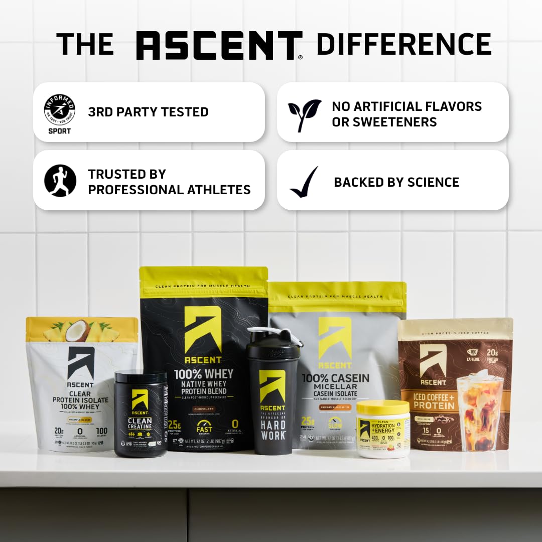 Ascent Clean Creatine Monohydrate Powder – 5G Per Serving, Creapure, Unflavored, 100 Servings